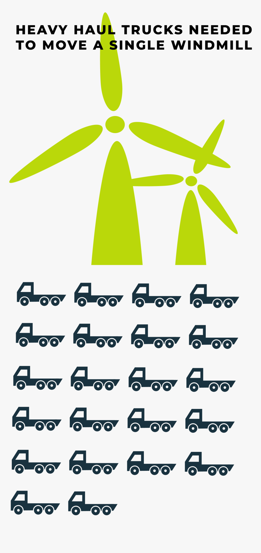 Wind Power, HD Png Download, Free Download