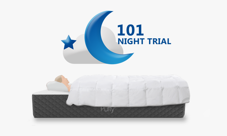 Mattress, HD Png Download, Free Download