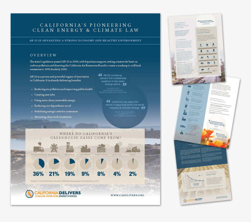 Ab32 Handout - Brochure, HD Png Download, Free Download