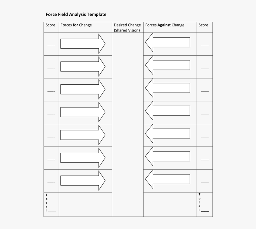 Blank Force Field Analysis Template - Force Field Analysis Format, HD Png Download, Free Download