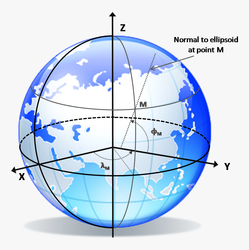 Geodetic Reference Frame, HD Png Download, Free Download