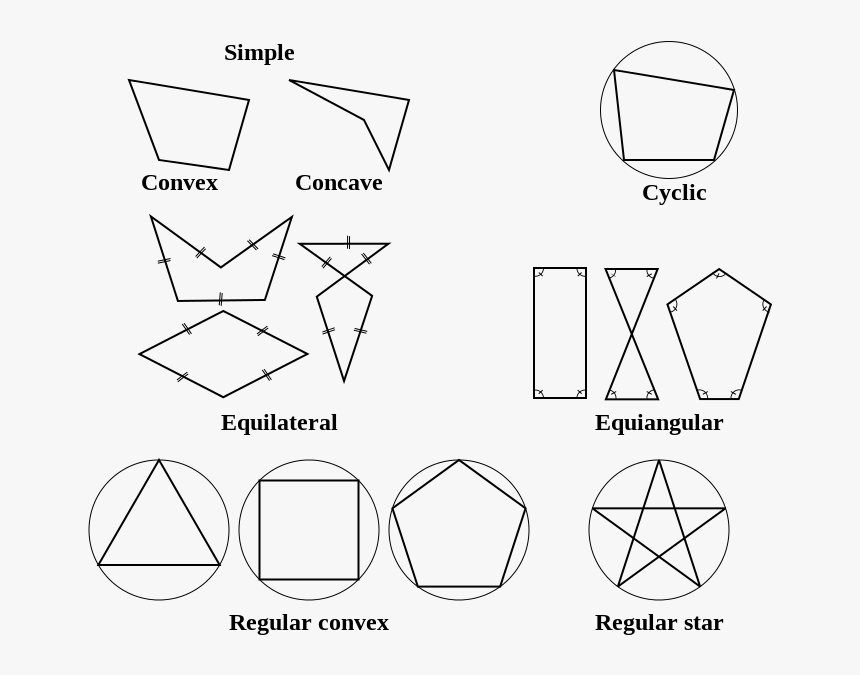 20 Sides Of Polygon, HD Png Download, Free Download