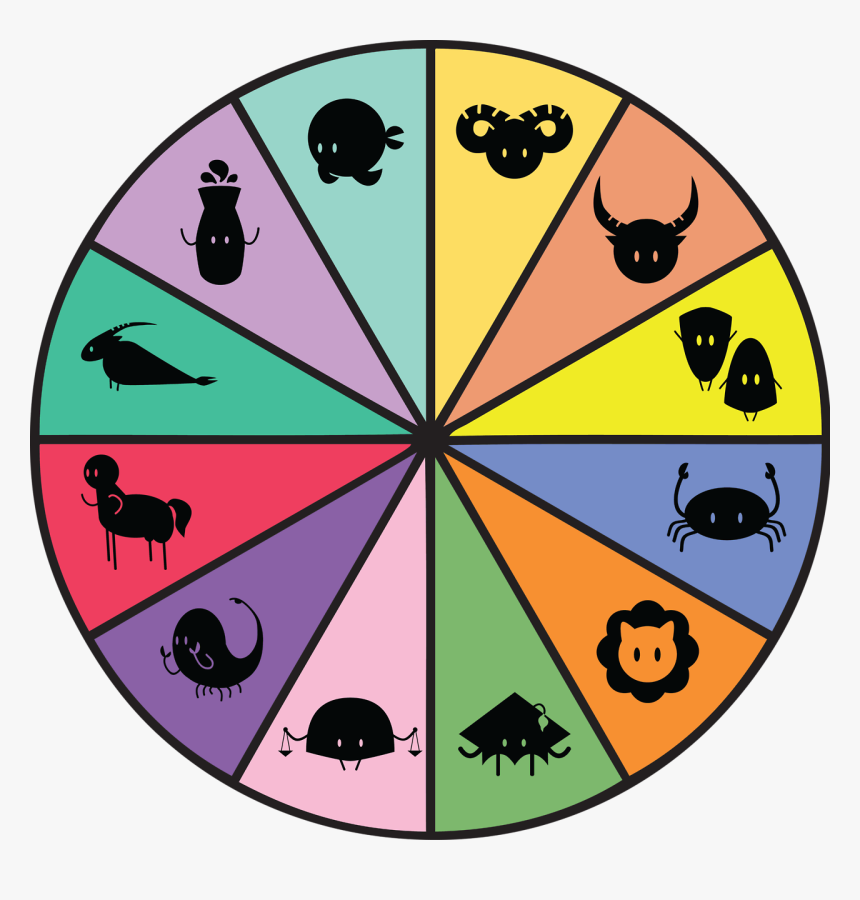 A Zodiac Icon Wheel 
also The First Apparel Design - Clock, HD Png Download, Free Download