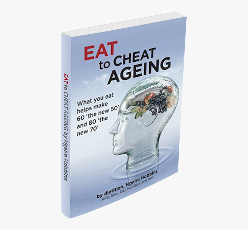 Eat To Cheat Ageing - Multimedia Software, HD Png Download, Free Download