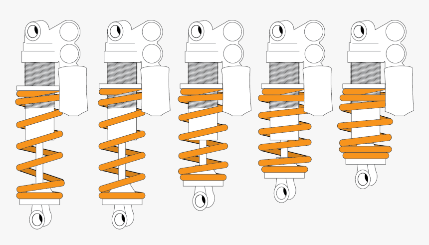 Coil Spring Preload, HD Png Download, Free Download