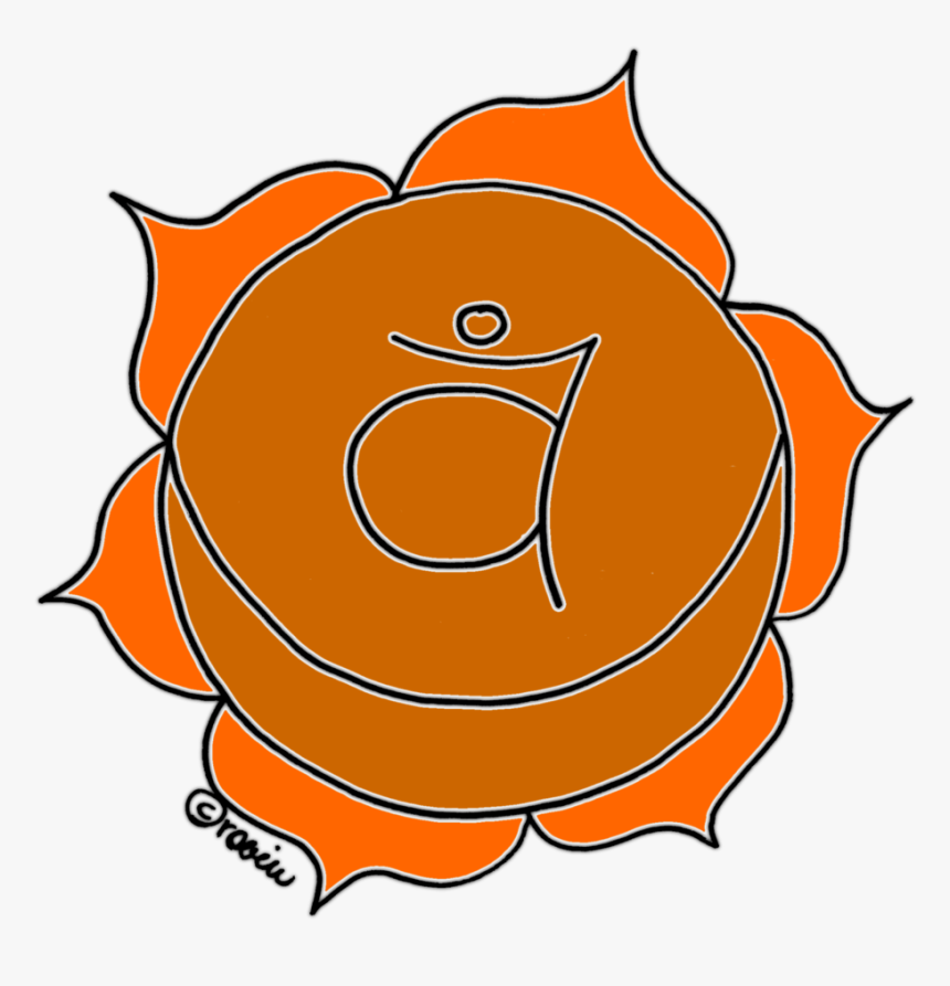The Second Chakra, HD Png Download, Free Download