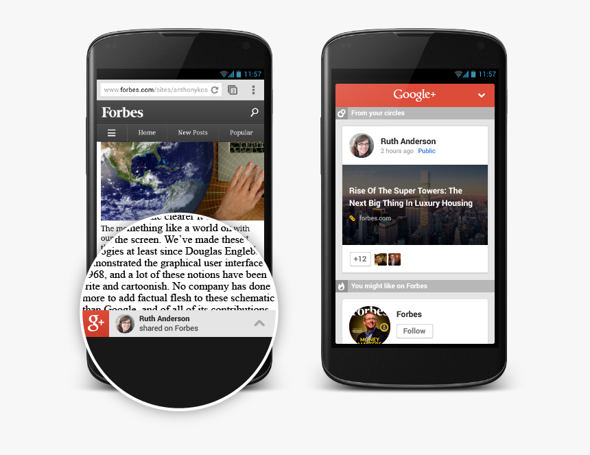Google Recommendations For Mobile Sites, HD Png Download, Free Download