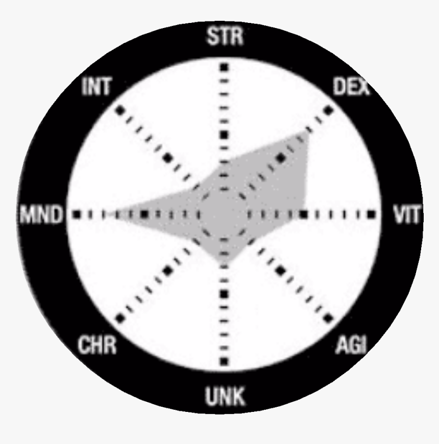 Cameraman Job Stats - Theory Of Change And Program Portfolio, HD Png Download, Free Download