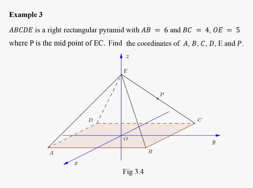 Diagram, HD Png Download, Free Download