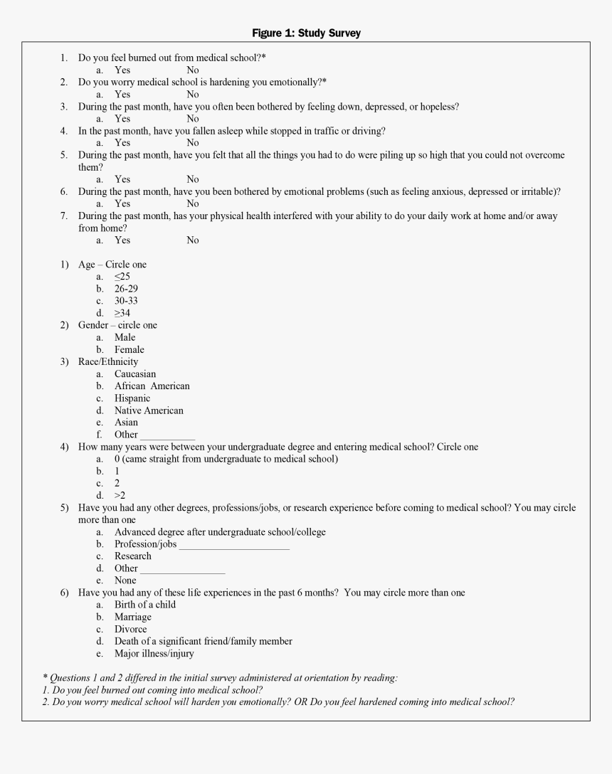 Exam Of Information System, HD Png Download, Free Download