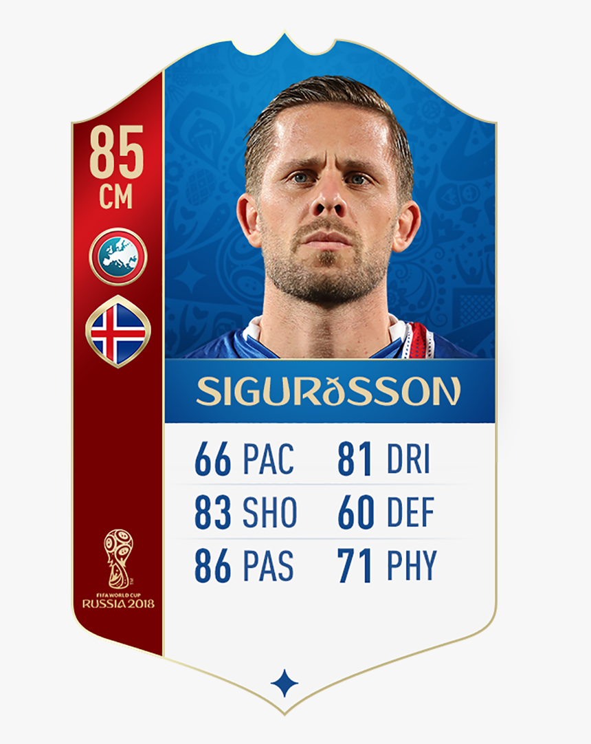 Fifa 18 Uefa World Cup Ratings Sigurdsson, HD Png Download, Free Download