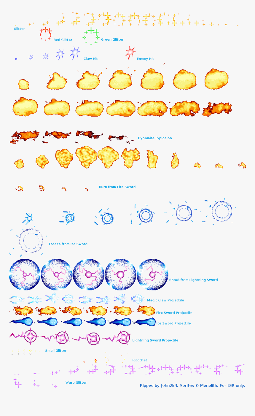 Effects - Hit Effect Sprite Sheet, HD Png Download, Free Download