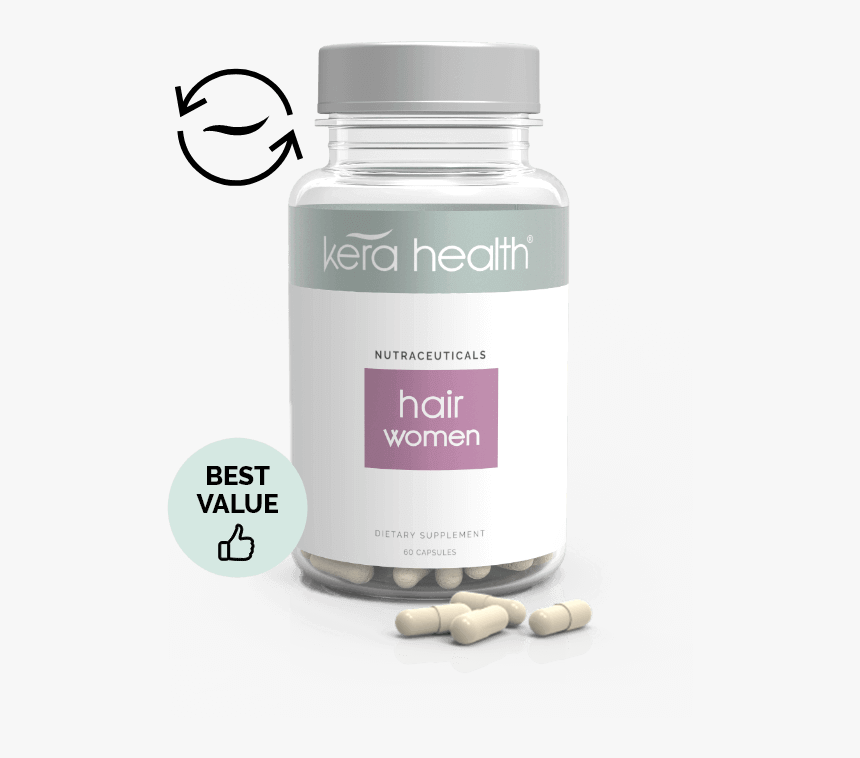 Kerahealth Women, Breakthrough Clinically Studied Hair, HD Png Download, Free Download