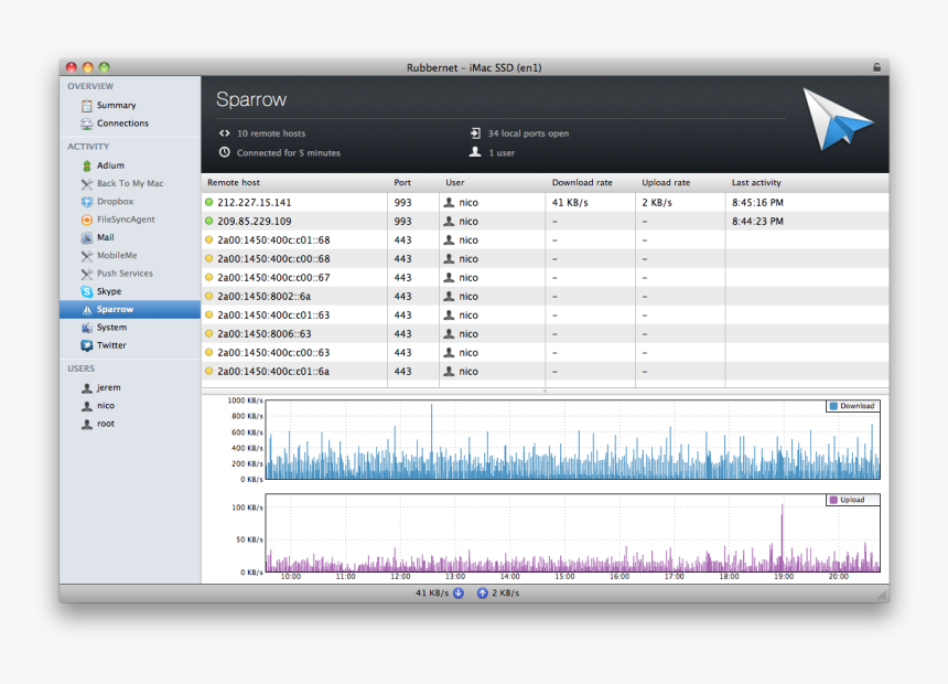 Enter Image Description Here - Mac Network Monitor, HD Png Download, Free Download