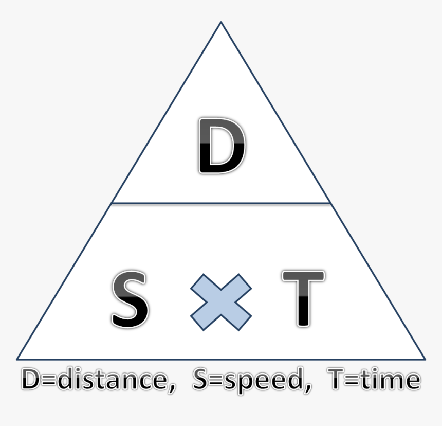 Physics Triangle Symbol, HD Png Download, Free Download