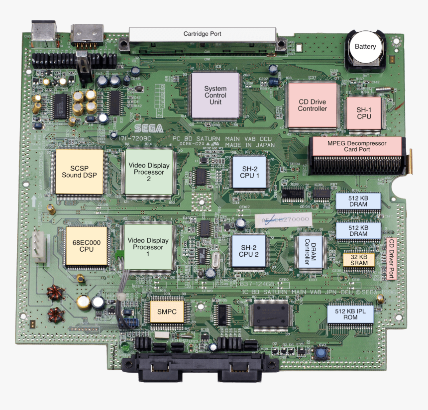 Marked - Sega Saturn Cpu, HD Png Download, Free Download