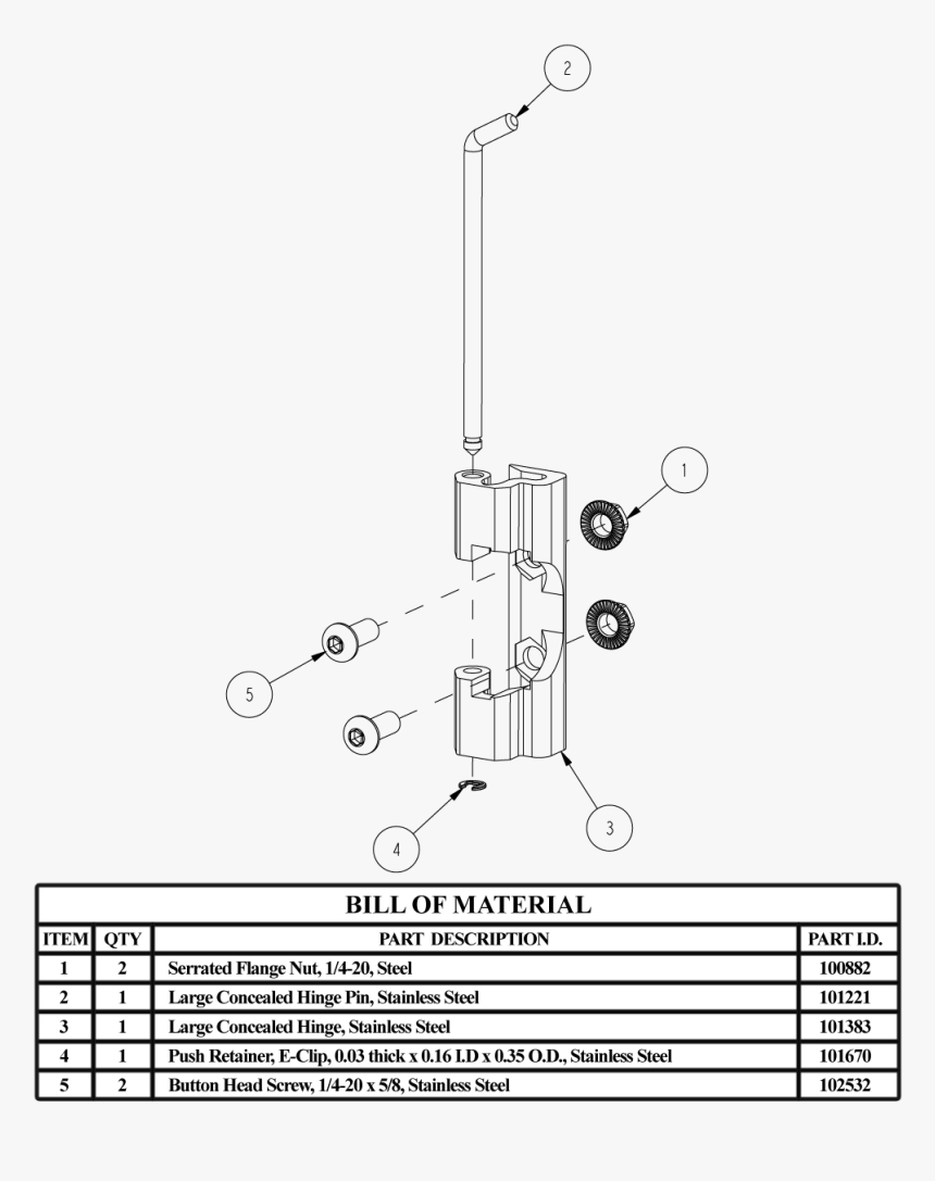 Diagram, HD Png Download, Free Download