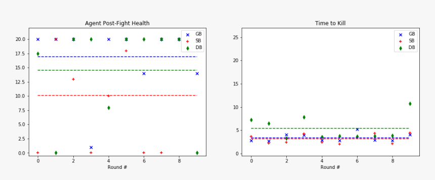 Alt Text - Data Spread Flow Cytometry, HD Png Download, Free Download