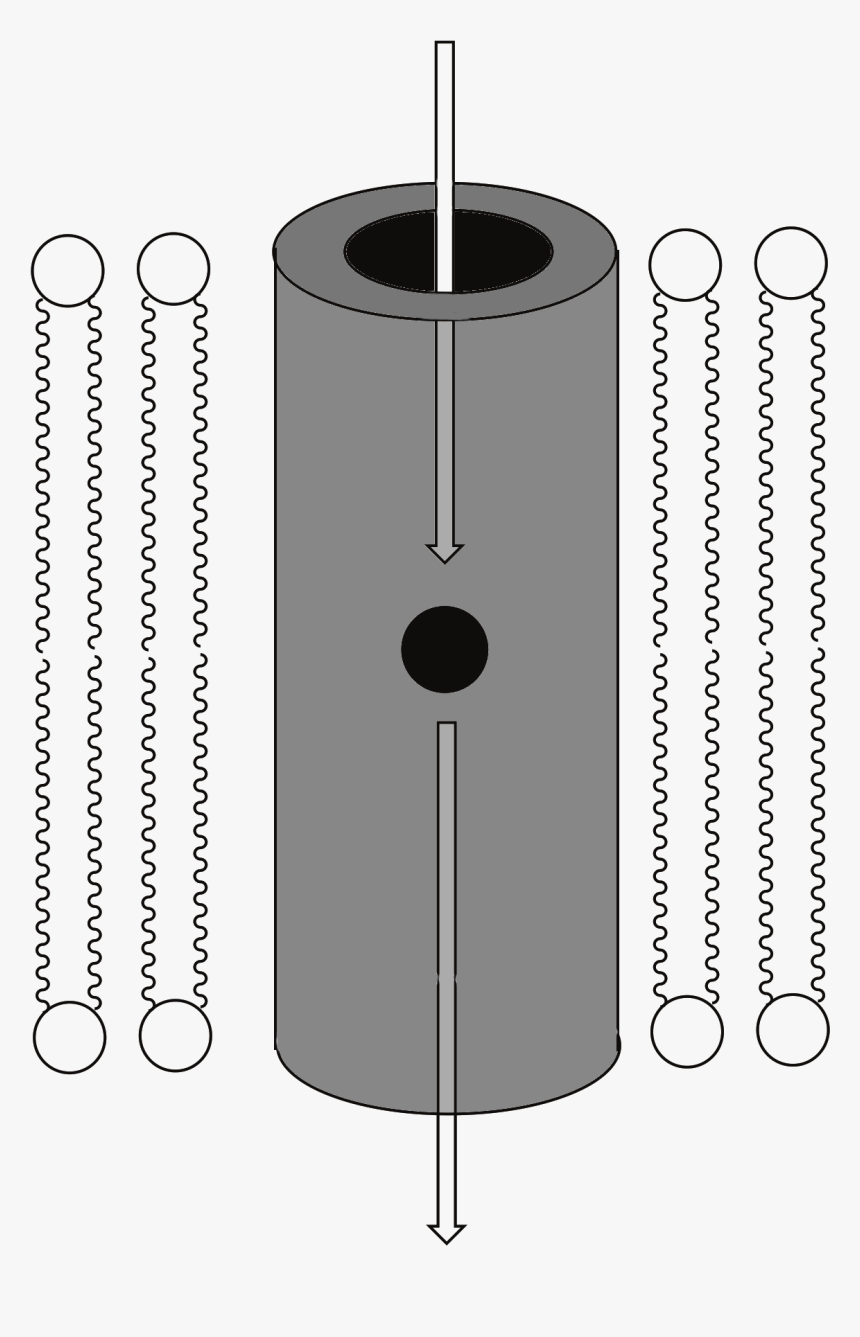 Cylinder, HD Png Download, Free Download