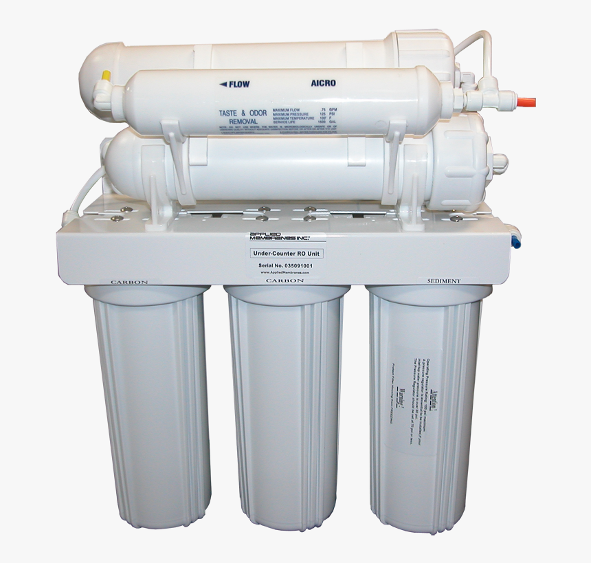 Domestic Reverse Osmosis System Png File - Reverse Osmosis Png, Transparent Png, Free Download