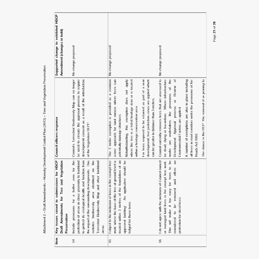 Document, HD Png Download, Free Download