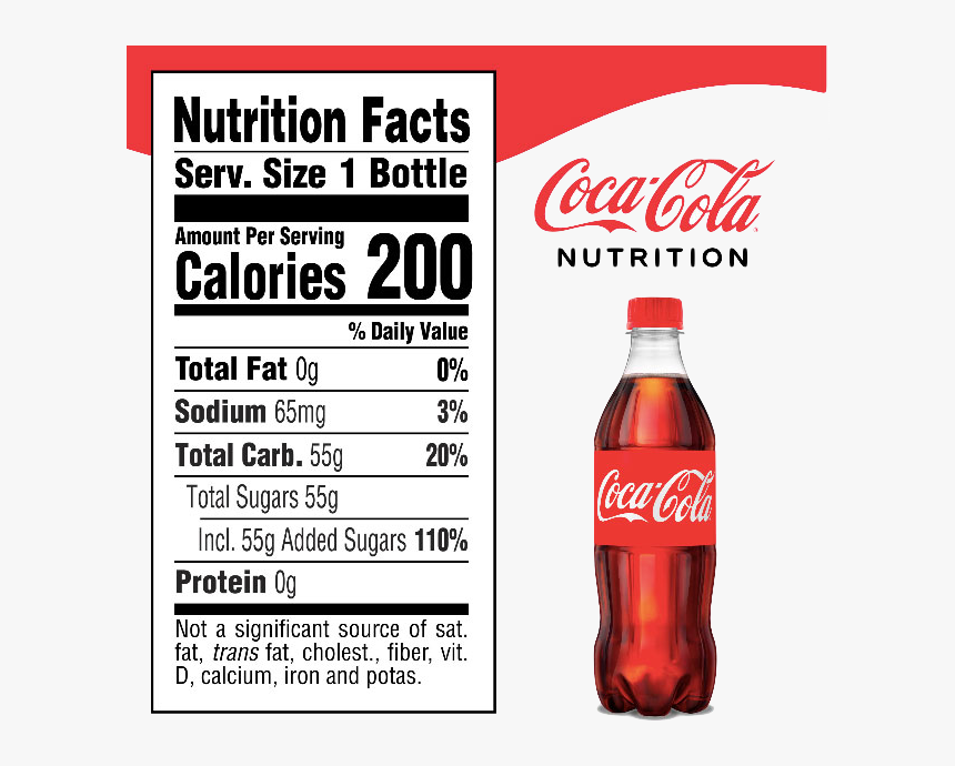 Coca Cola Bottle Back, HD Png Download, Free Download