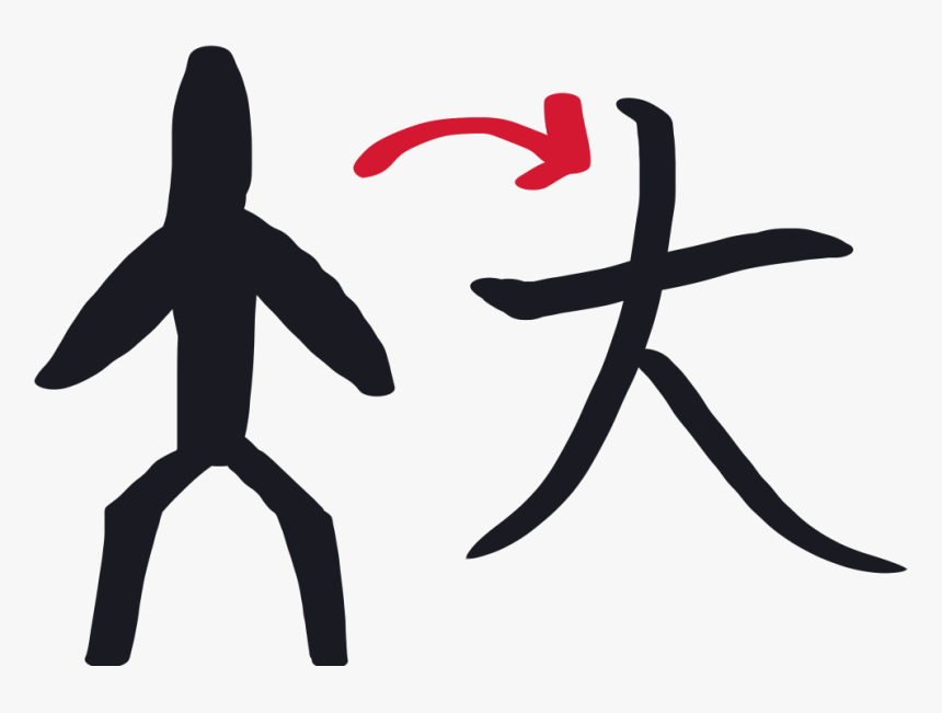 Big In Chinese Characters, HD Png Download, Free Download
