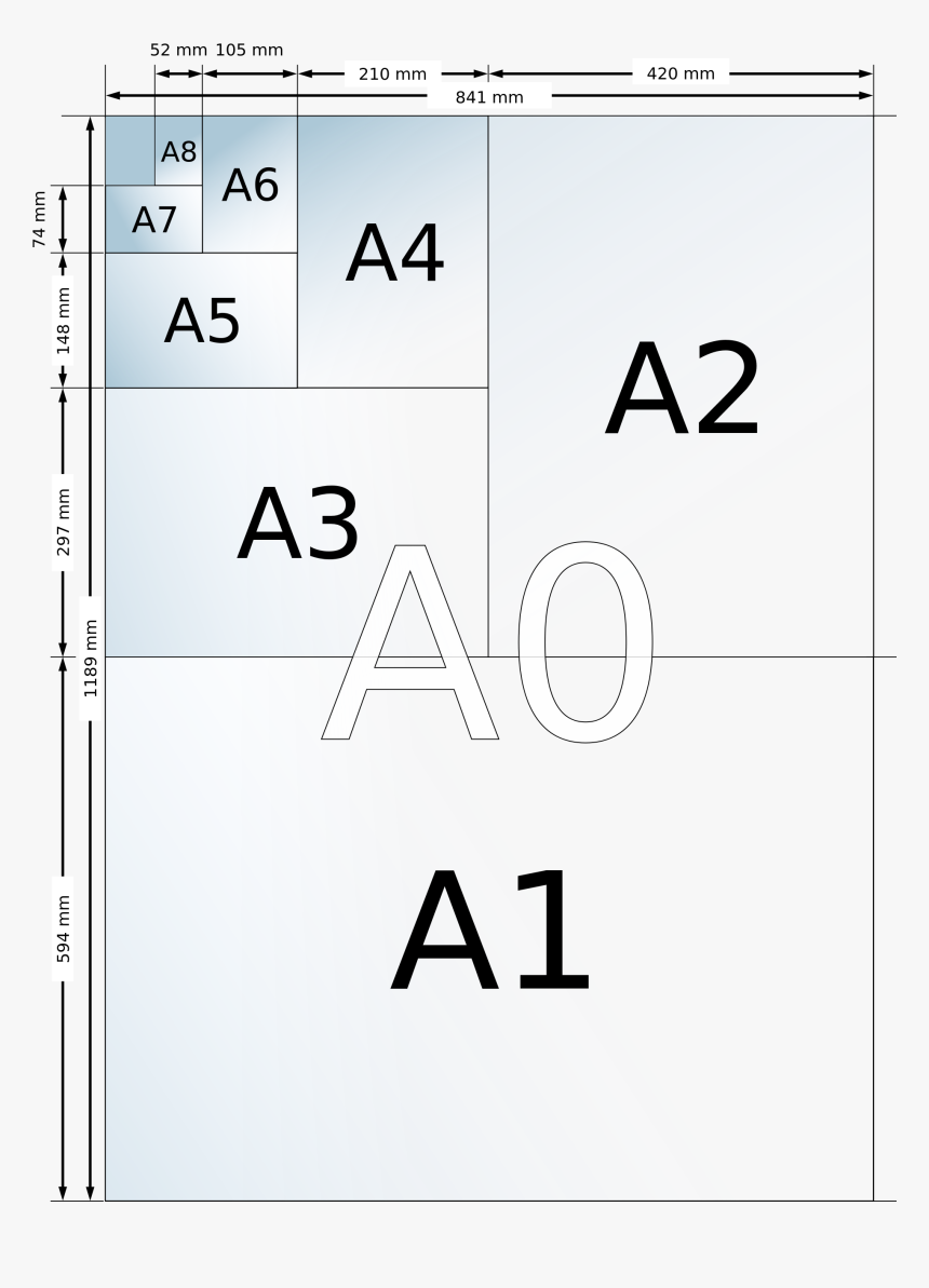 2000px-a Size Illustration - Dimensiones De Los Planos, HD Png Download, Free Download