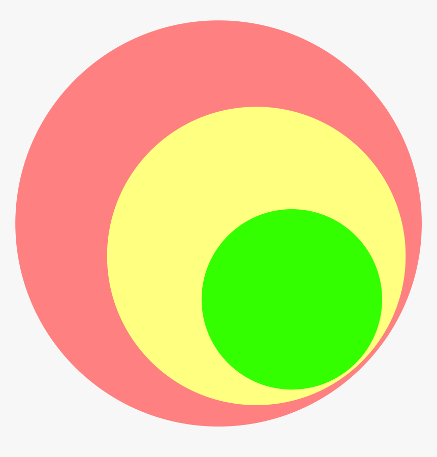 Circle, HD Png Download, Free Download