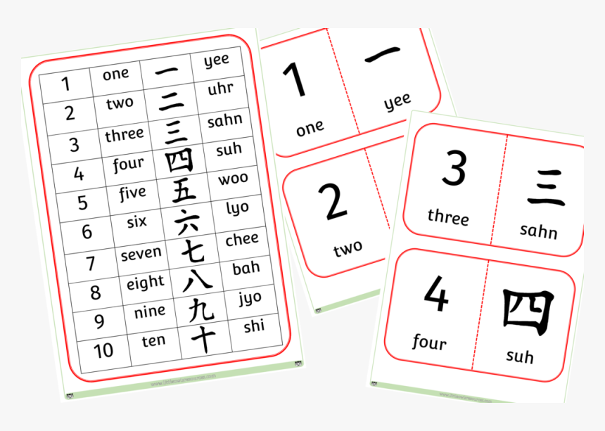 chinese-numbers-1-100-chart-chinese-language-words-chinese-language