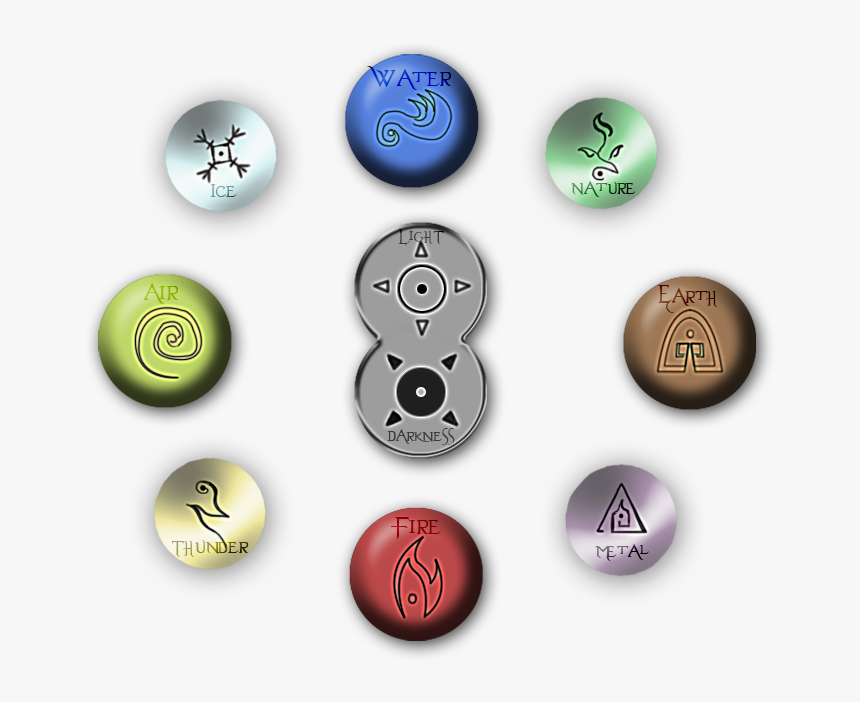 Transparent Elementos Png - Circle, Png Download, Free Download