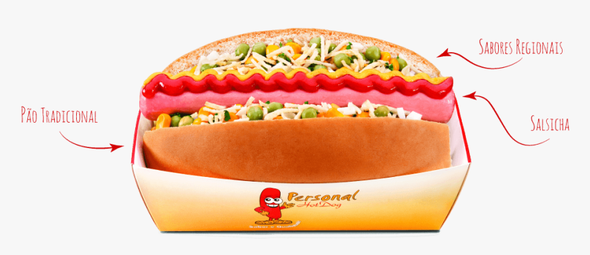 Clip Art Home Personal Hotdog Hot - Hot Dog, HD Png Download, Free Download