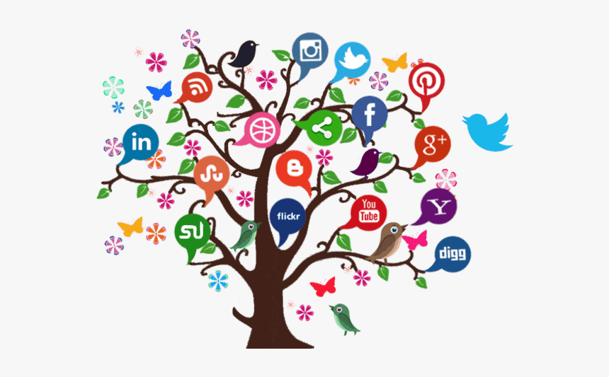 Turn Your Dream Into Reality - Social Media Marketing Tree, HD Png Download, Free Download