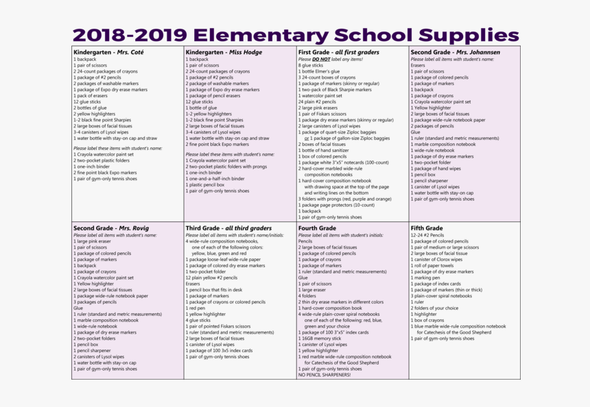 Transparent School Notebook Png - Elementary Drawing Exam 2019, Png Download, Free Download