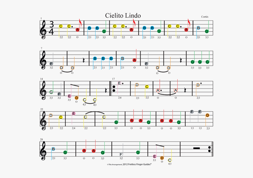 Cielito Lindo Violin Notes, HD Png Download, Free Download