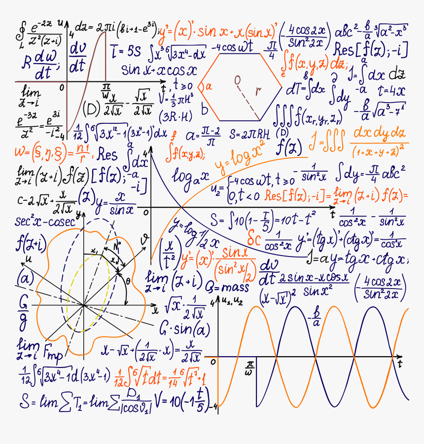 Euclidean Vector Mathematics Formula Equation - Mathematic Equations Transparent Background, HD Png Download, Free Download