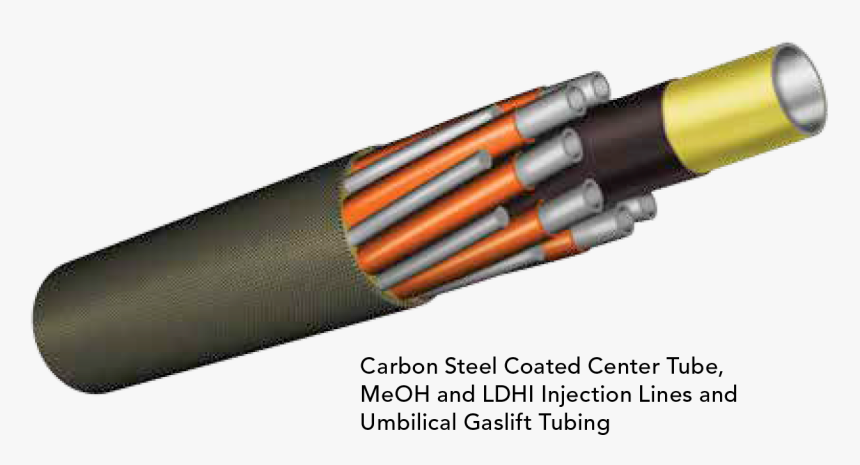 Umbilical Gaslift Tubing - Networking Cables, HD Png Download, Free Download