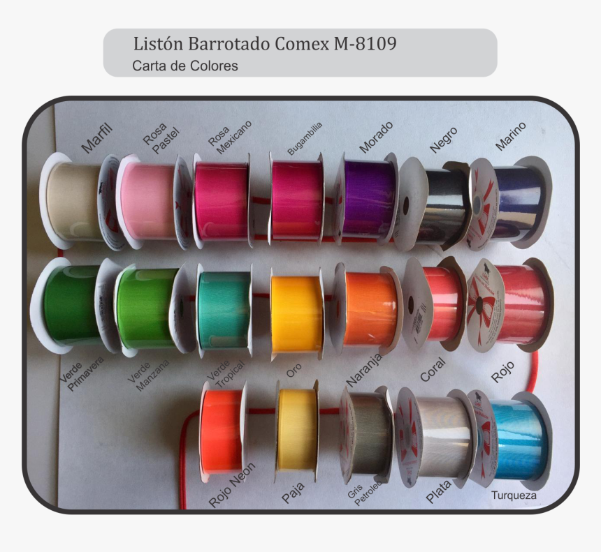 Wire, HD Png Download, Free Download