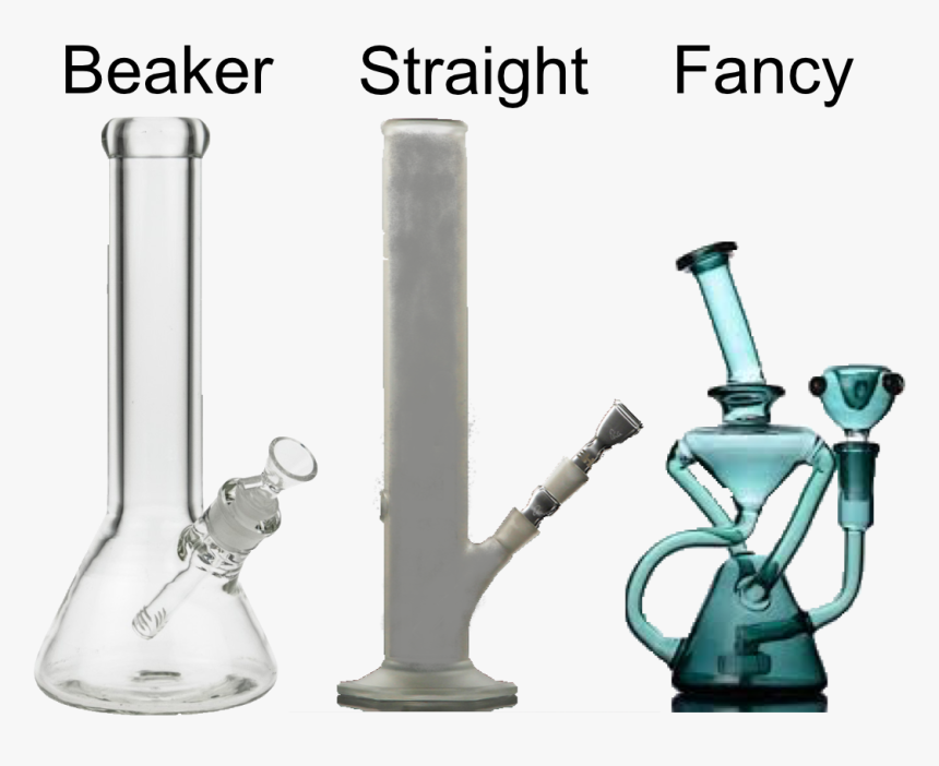 Microscope, HD Png Download, Free Download