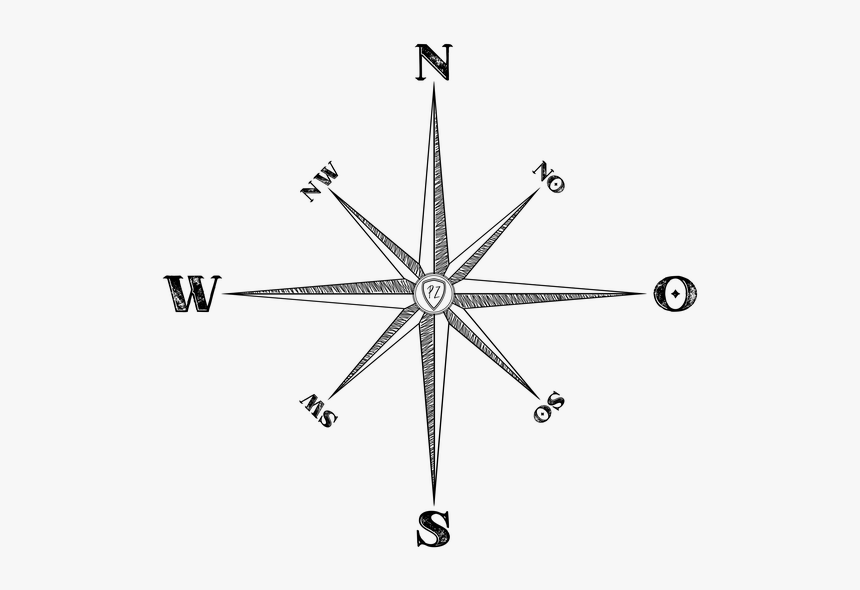 Compass, Compass Point, Orientation, Navigation - Technical Drawing, HD Png Download, Free Download