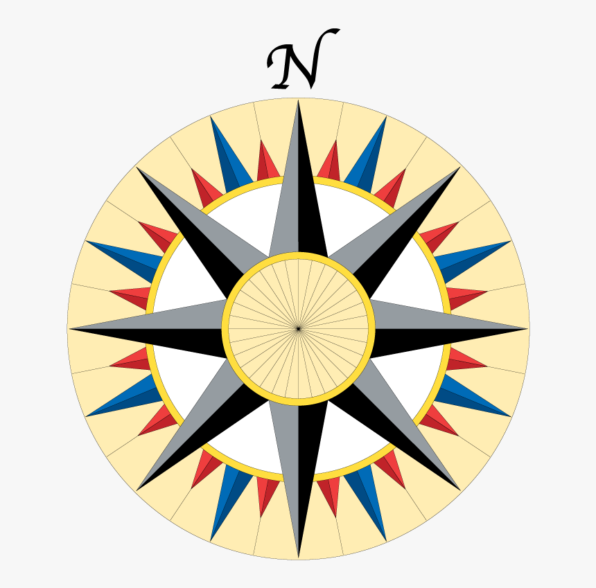 Compass Rose Clipart , Png Download - North South West East Gif, Transparent Png, Free Download
