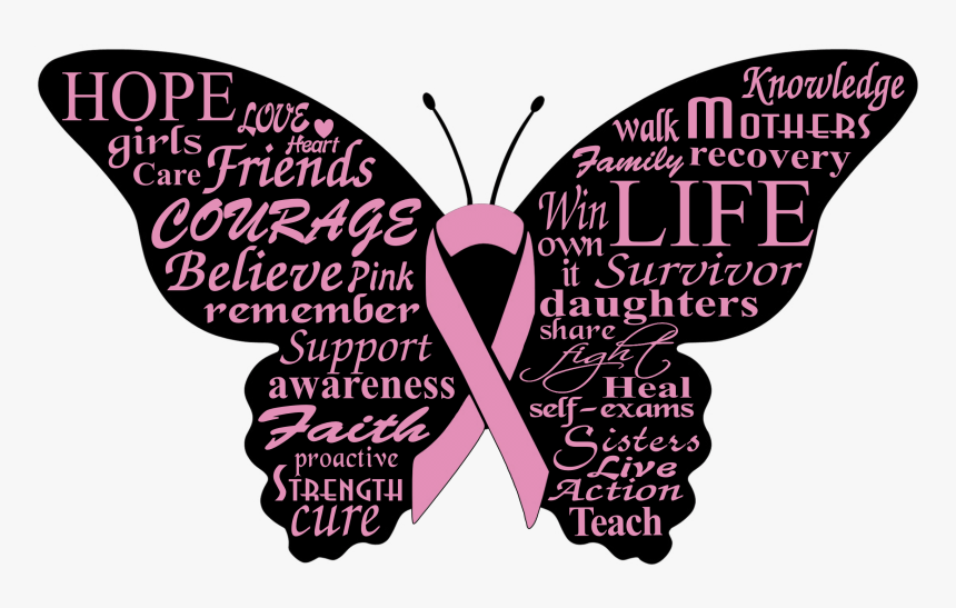 Support Someone Else Needs - Butterfly Breast Cancer Clipart, HD Png ...