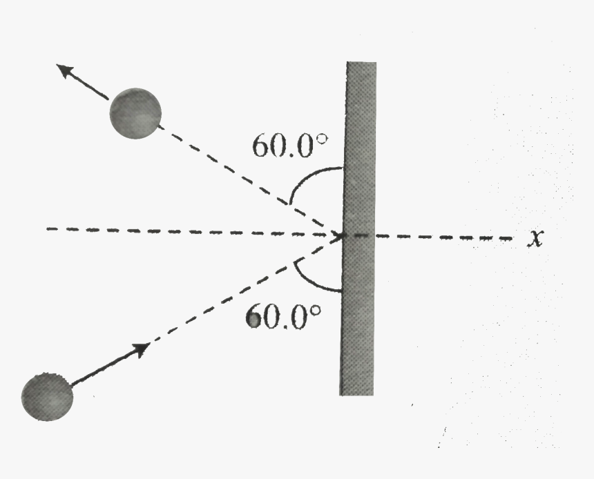 Diagram, HD Png Download, Free Download