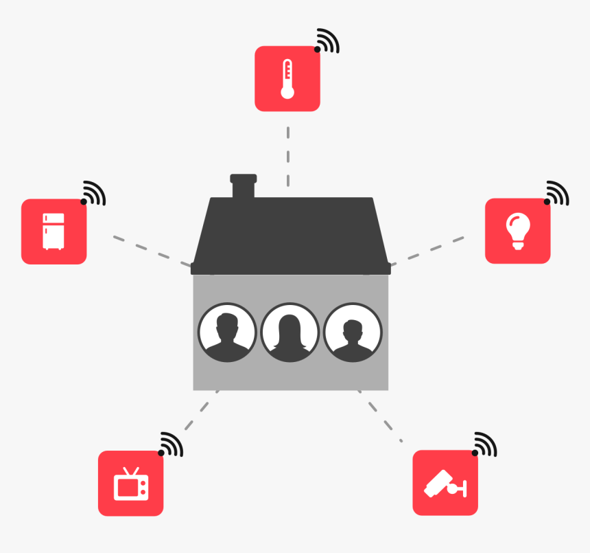 Diagram, HD Png Download, Free Download