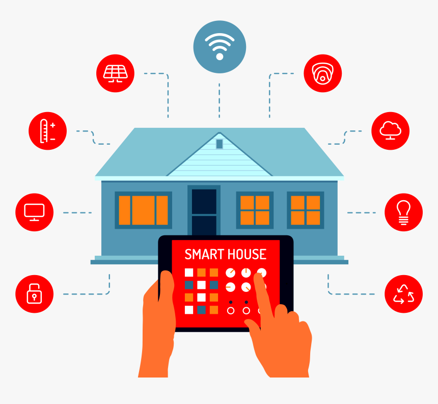 Smart Home - Smart Homes, HD Png Download, Free Download