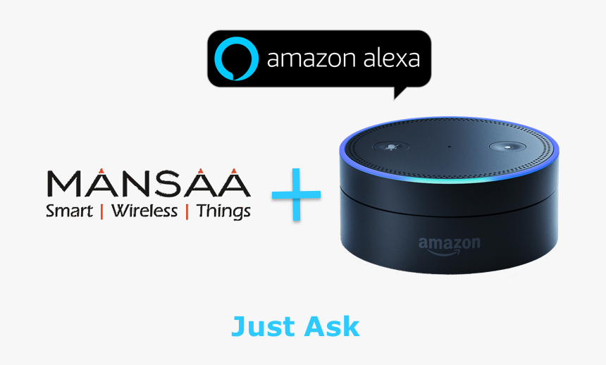 Alexa Skill Smart Home Camera , Png Download - Circle, Transparent Png, Free Download