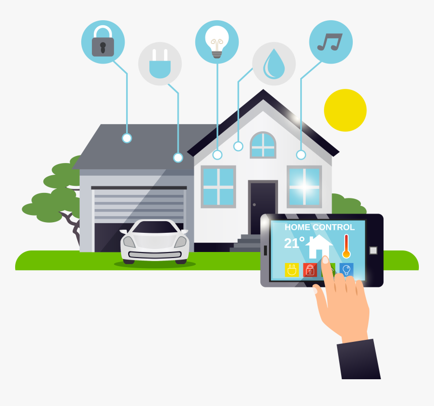 Smart Home - Home Automation Market Us, HD Png Download, Free Download