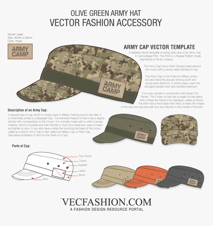 "
 Class="lazyload Lazyload Mirage Cloudzoom Featured - Parts Of Military Cap, HD Png Download, Free Download