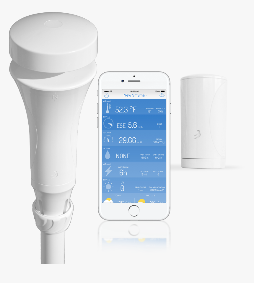 Smart Home Weather Stations - Iphone, HD Png Download, Free Download