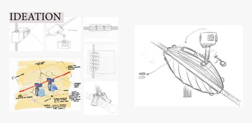 Caterpillar Rope Climbing Camera Mount6 - Sketch, HD Png Download, Free Download